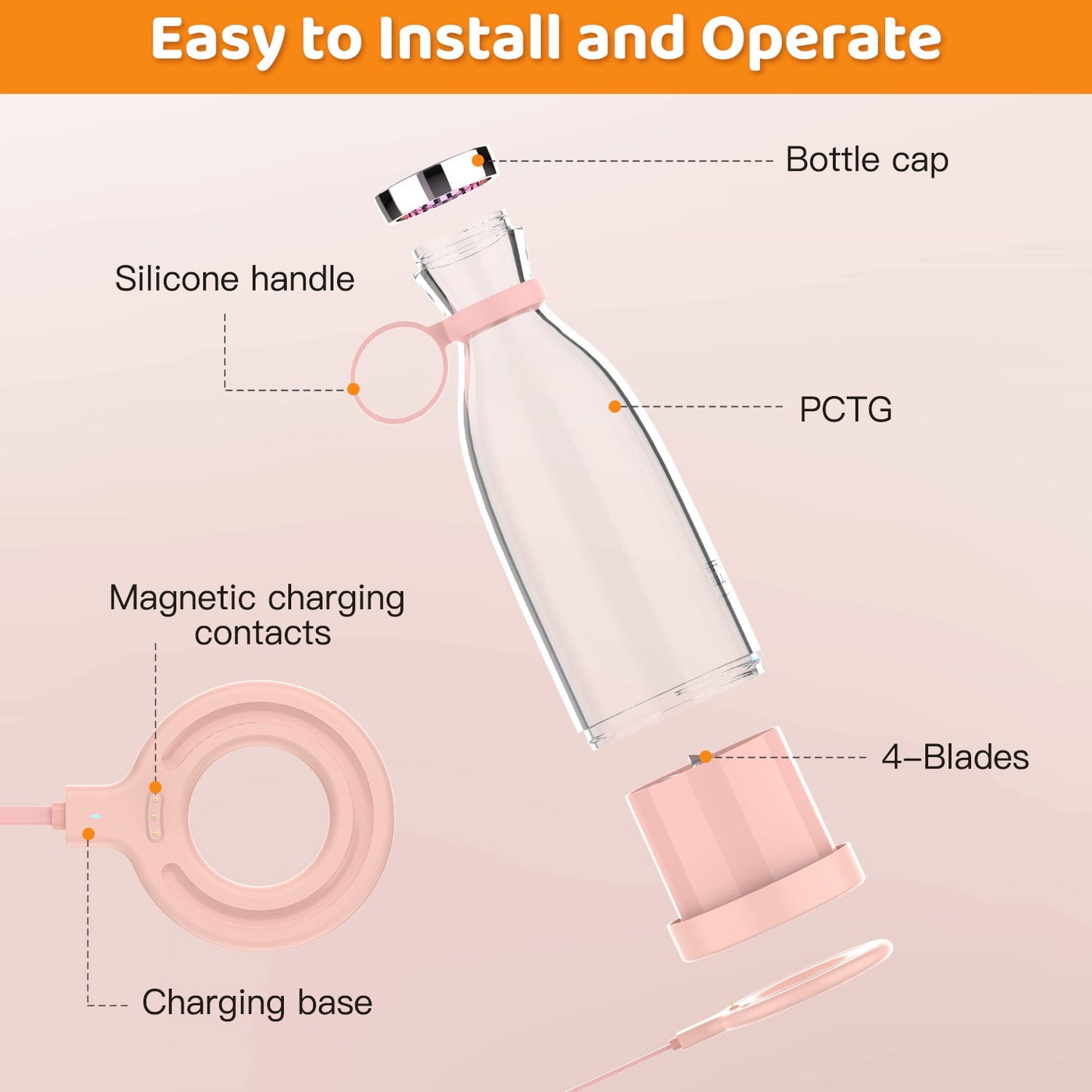 11.83 Fl Oz Battery Powered Blender, White