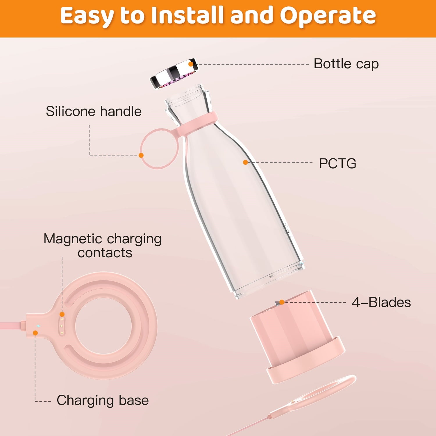 11.83 Fl Oz Battery Powered Blender, White